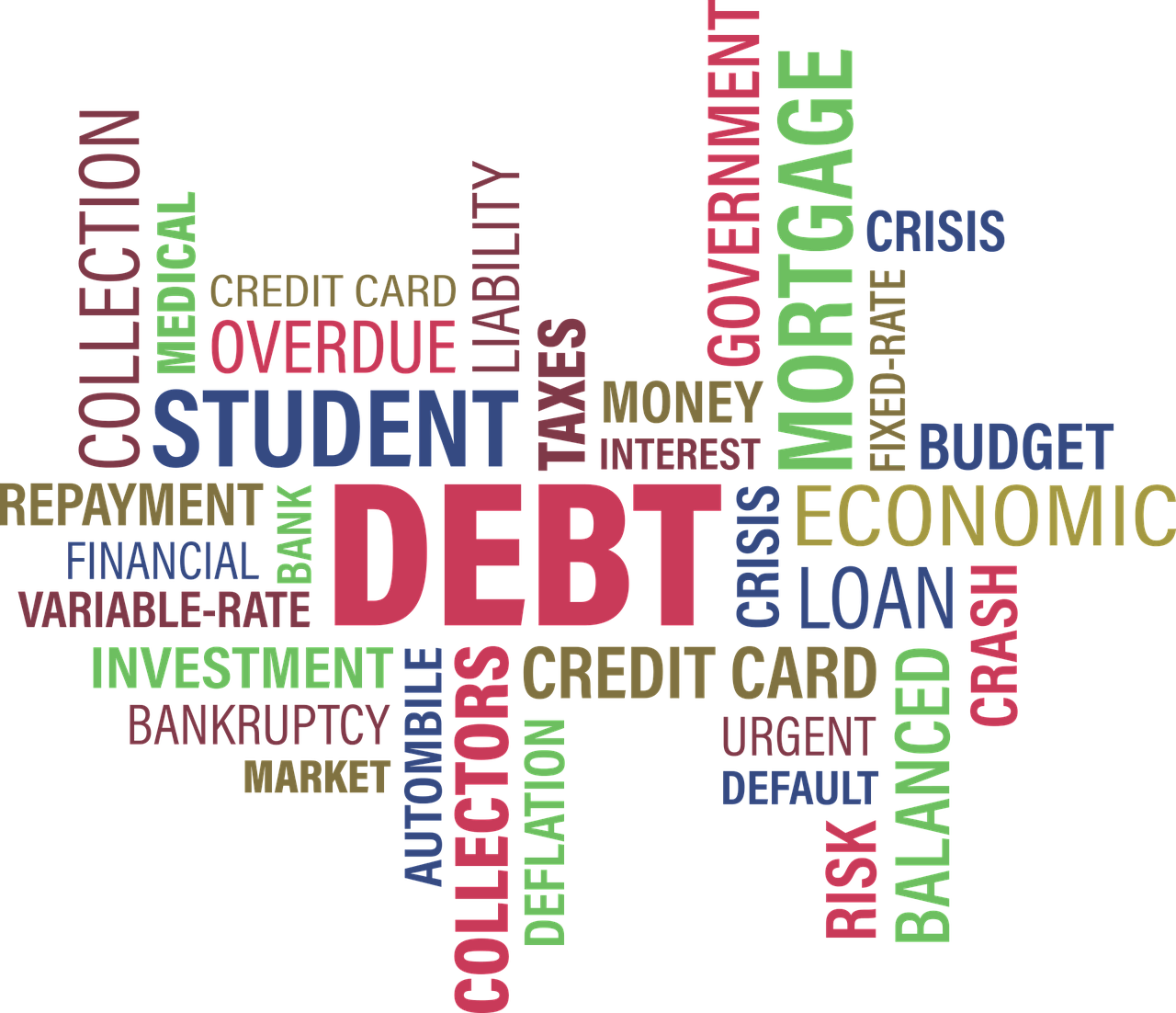 Credit report – its effect on your personal credit